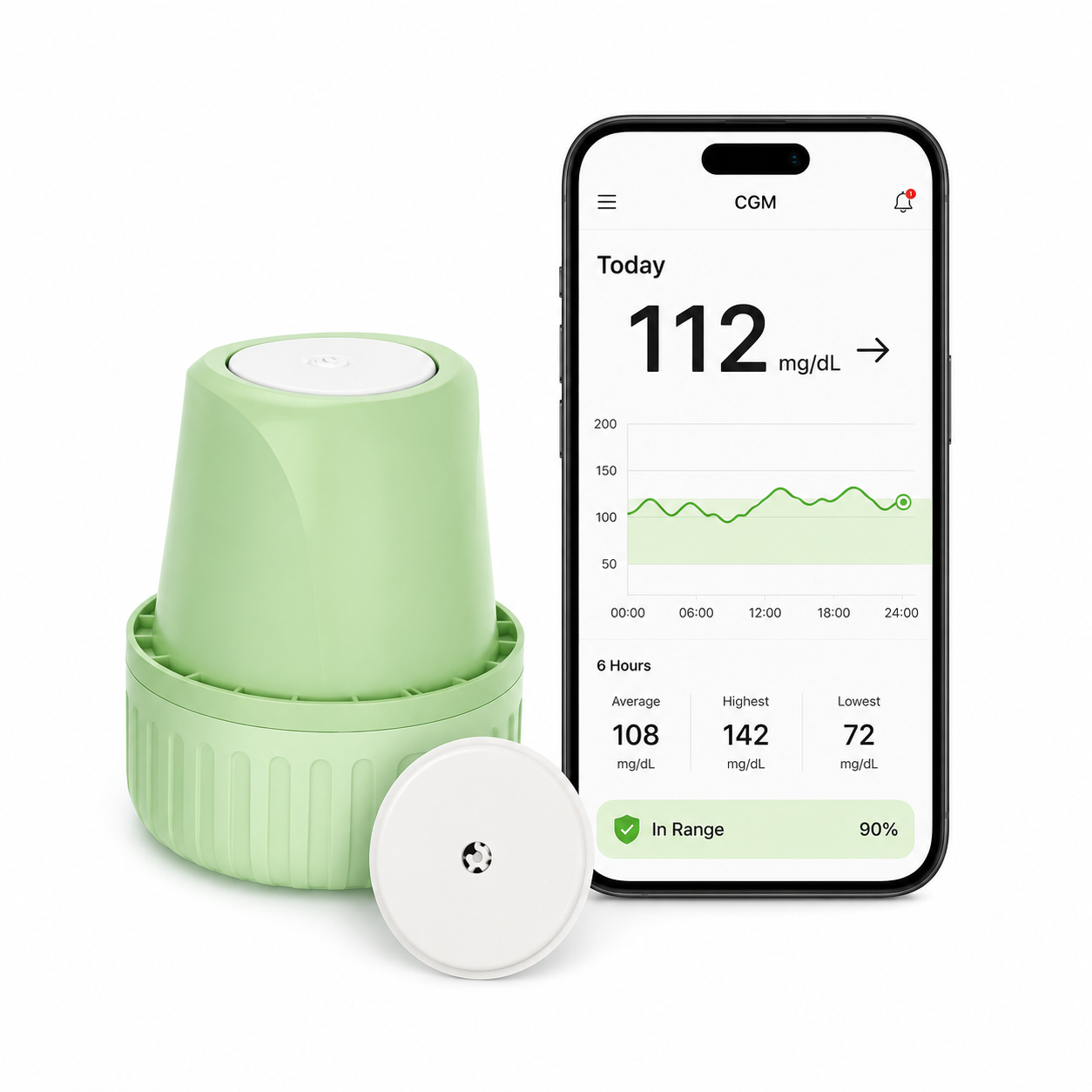 Continuous Glucose Monitoring System